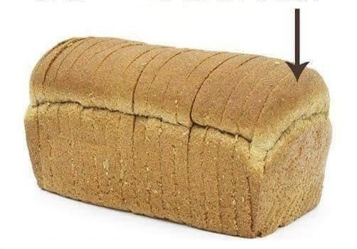 what do you call this in your language?