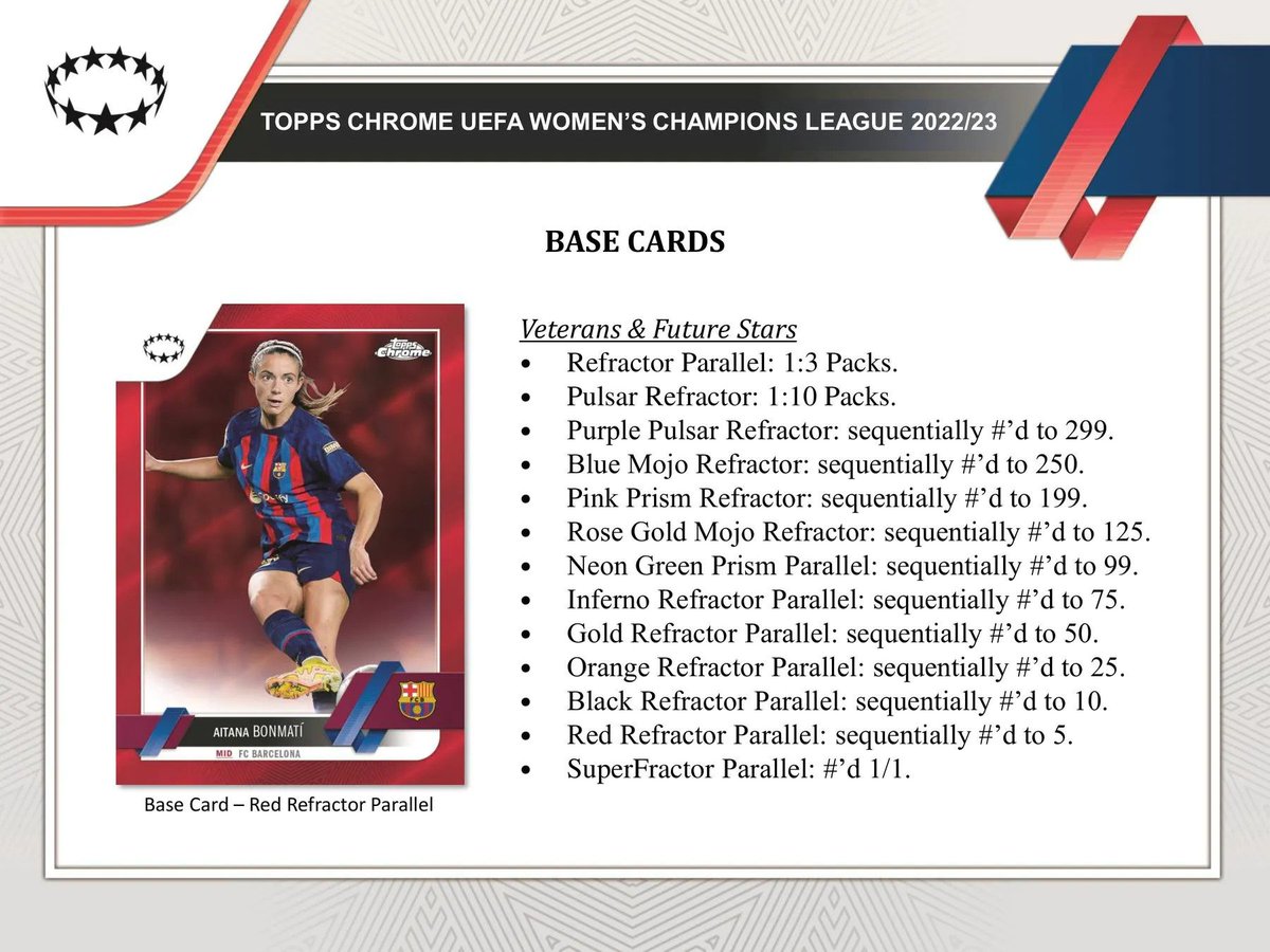 columbiasports's tweet image. Released TODAY! Click the link to buy; columbiasportscard.com

2022/23 Topps Chrome UEFA Women's Champions League Soccer Hobby Box
Every Box contains One Autograph!
#toppssoccer #topps #soccercards #soccer #footballcards #panini #toppschrome #whodoyoucollect