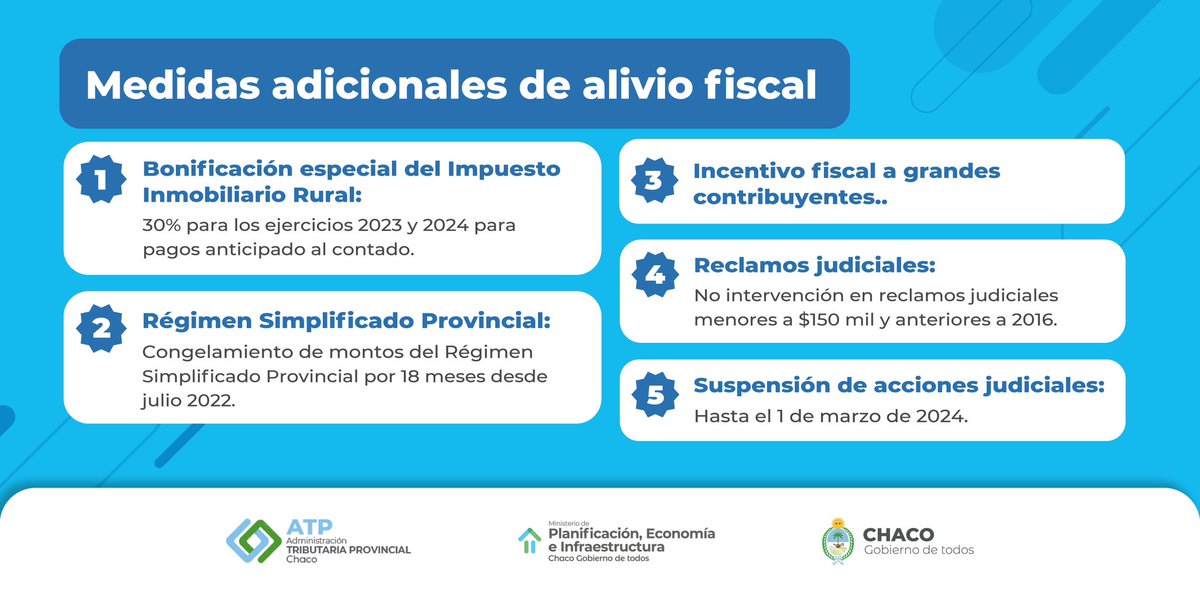 Min. de Planificación, Economía e Infraestructura tweet media