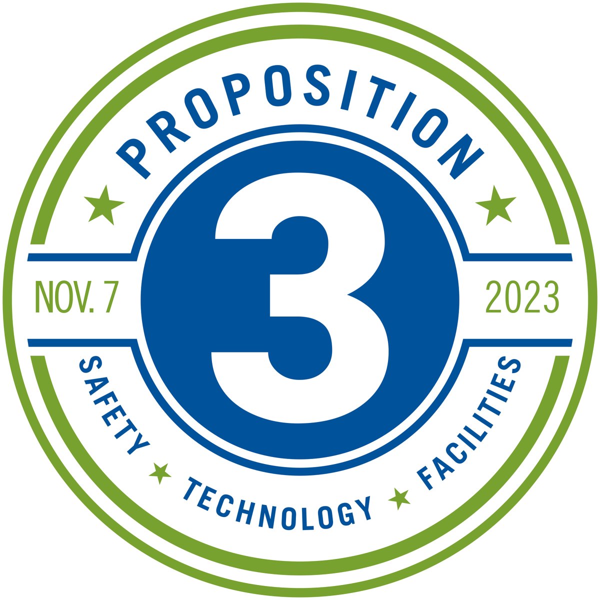 rockwoodschools's tweet image. The Rockwood School District Board of Education has voted 6-0 to place a proposition on the Nov. 7, 2023, ballot for a no-tax-increase levy transfer to establish a dedicated annual funding source for safety, technology and facilities (one board member was not present at the…