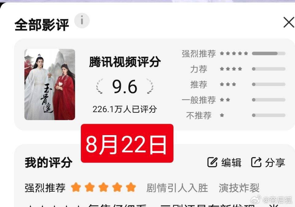 xzmelons's tweet photo. Even if drama is ended the no. of reviews on tc app has risen again, breaking through 2.261M(the highest rising in the whole platform )and Shi Ying’s popularity is still 1st after 52 days and rose over 82M. #XiaoZhan sets constantly new records! YGY amazing long-tail summer file! https://t.co/YCNQXuPJB0