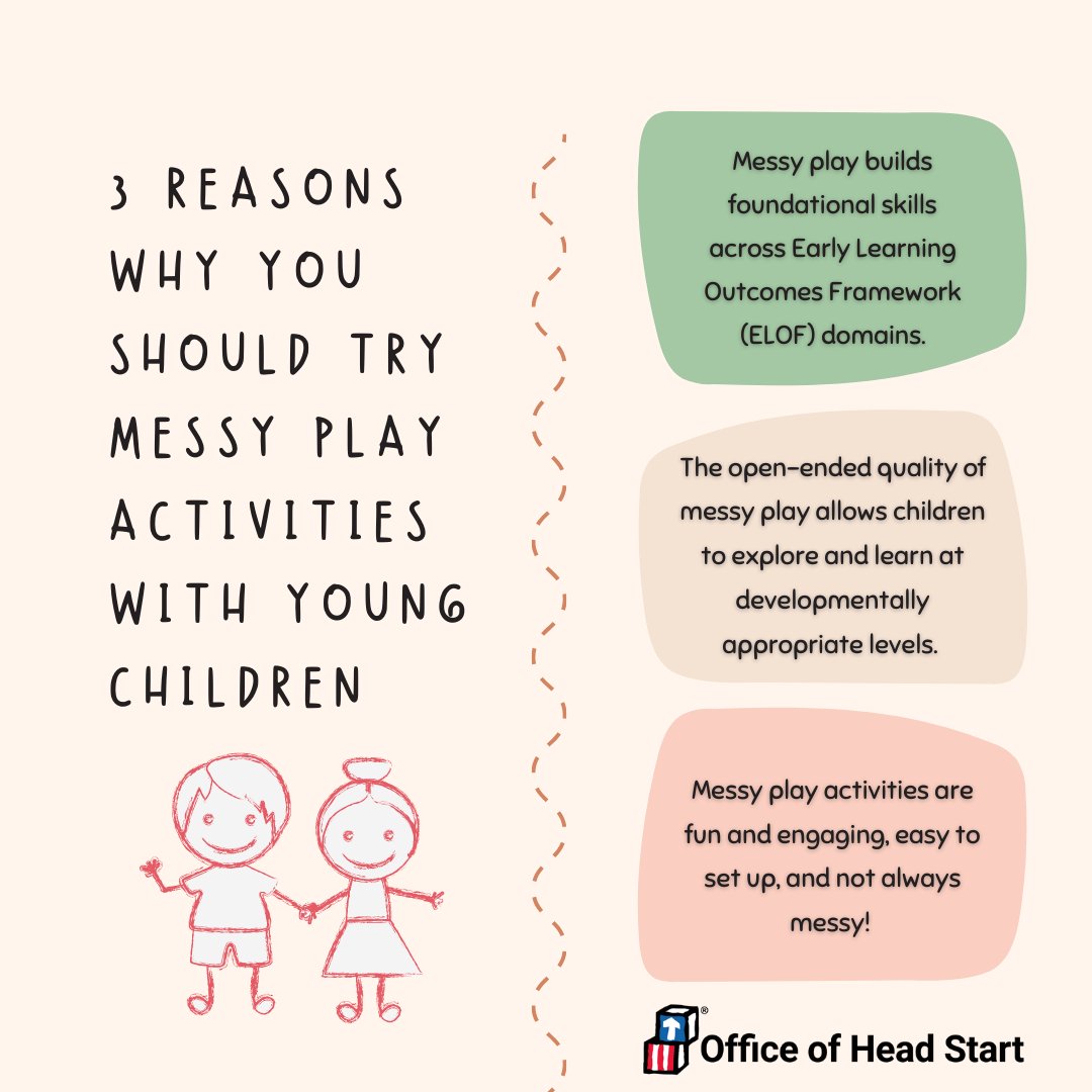 Office of Head Start tweet media