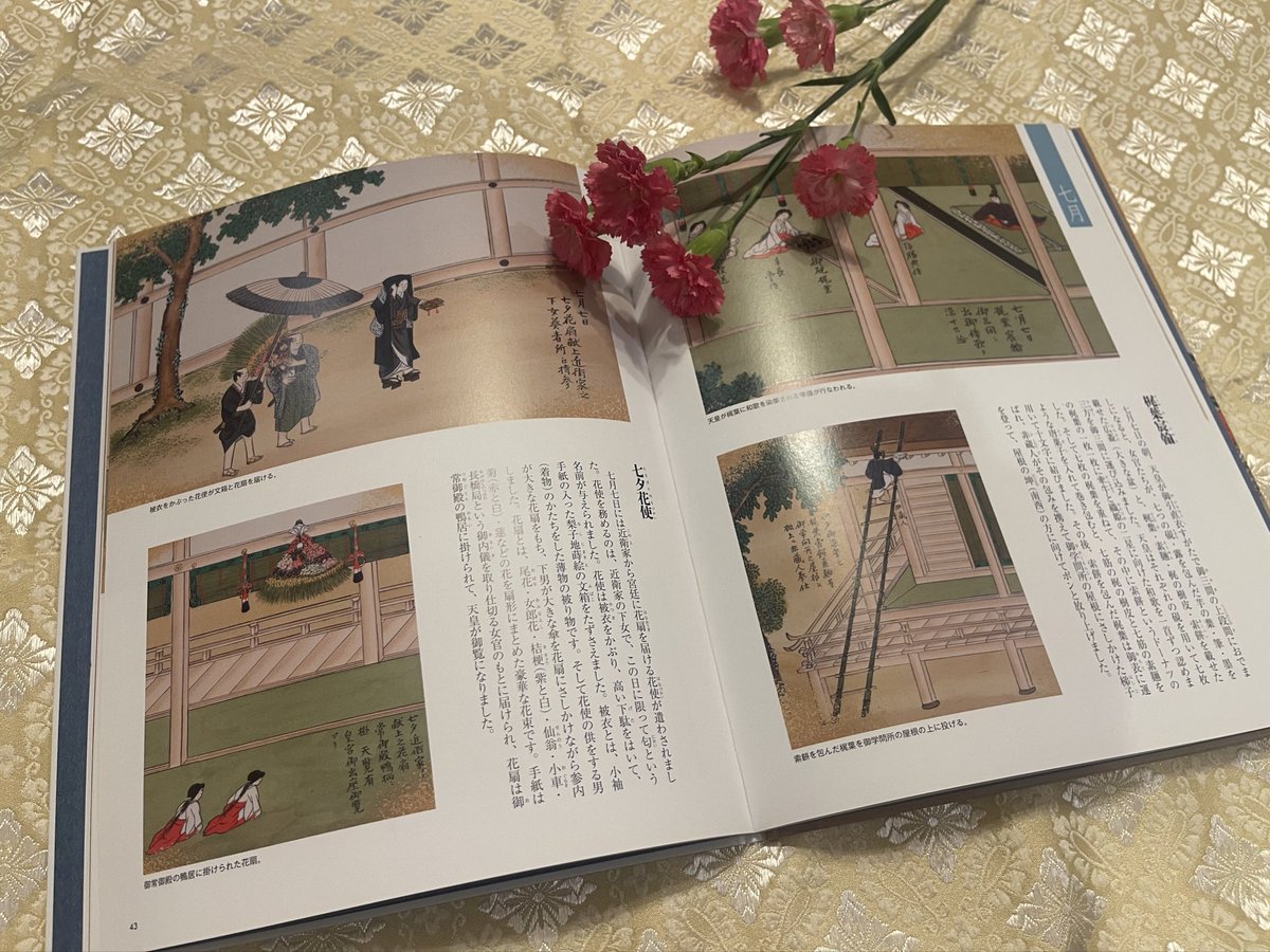 東京国立博物館セレクション 『旧儀式図画帖』にみる宮廷の年中行事 猪熊兼樹 東京国立博物館セレクション 『旧儀式図画帖』にみる 宮廷の年中行事