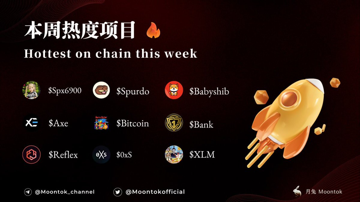 MoontokOfficial's tweet photo. 🔥 本周热点项目 - Hottest on Chain of the Week

🔹 #SPX6900 @SPX6900
🔹 $AXE @tradeaxecap
🔹 $REFLEX @ReflexTokenERC
🔹 $SPURDO @spurdo_fugg
🔹 #BITCOIN @RealHPOS10I
🔹 #0xS @zeroxsai
🔹 #BABYSHIB @babyshiberc
🔹 $BANK @FirstBankETH
🔹 $XLM @hposf2ciXLM

#memecoins #trending #crypto #btc #eth