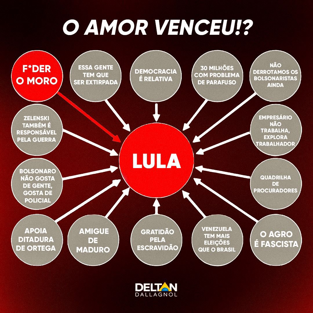 AntonioCGRodri's tweet photo. @gleisi Enquanto isso corrupto na rua.. https://t.co/9NYaurazvl