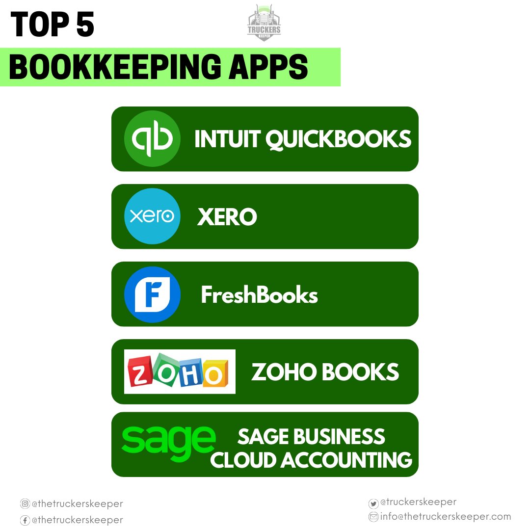 Here are the top bookkeeping apps that can help you chase those dreams with accurate records and insights. 📈💼

#MoreTimeForYou #BusinessGrowth #FinancialPeace #ReceiptManagement #SmartBookkeeping #BookkeepingSimplified #EasyBookkeeping