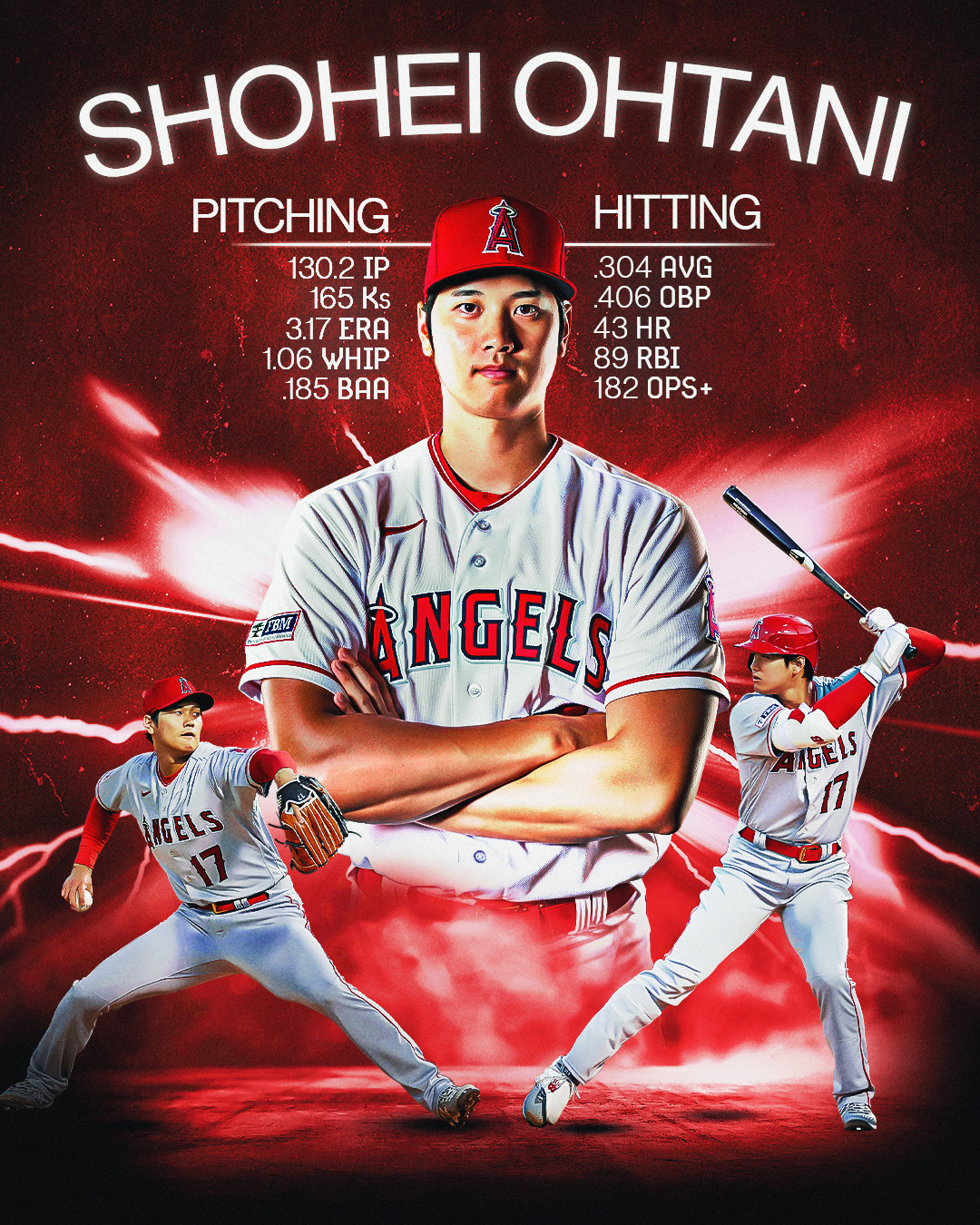 Shohei Ohtani's next mound start for Angels moved back a day to key Toronto  series – KGET 17