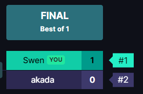 스웬 / Swen tweet media