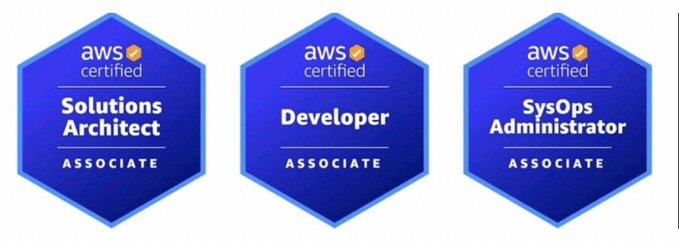 🚀 Dreaming of an AWS Certification? 🌟 Here's your golden ticket to grab it for FREE! Discover the step-by-step guide to unlock a 100% off voucher. Don't miss out! 💡🎉 Thread 🧵
