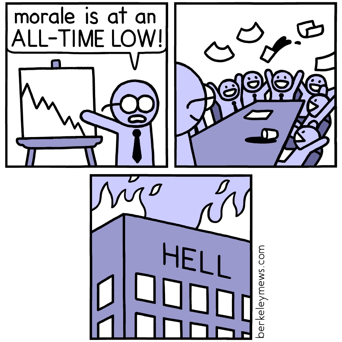 Morale 