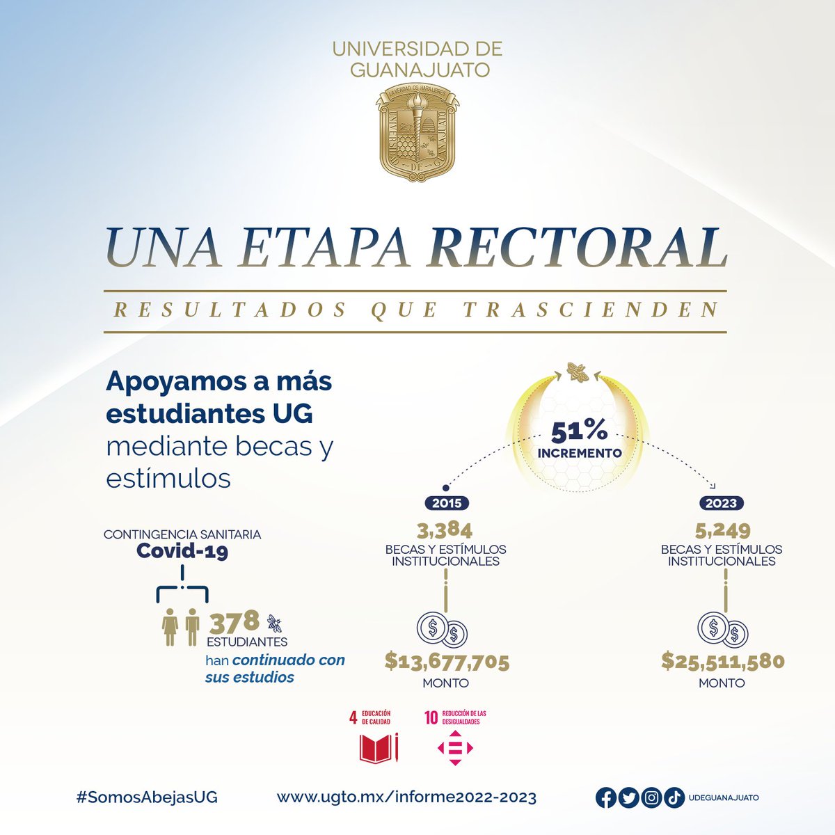 UdeGuanajuato's tweet photo. Apoyamos a más estudiantes UG mediante becas y estímulos profesionales, para que nadie se quede atrás.
Conoce los resultados que trascienden en https://t.co/8GjDhmeQRm
#SomosAbejasUG
#Informe2022-2023
#ResultadosQueTrascienden https://t.co/8tDNkQwIAP