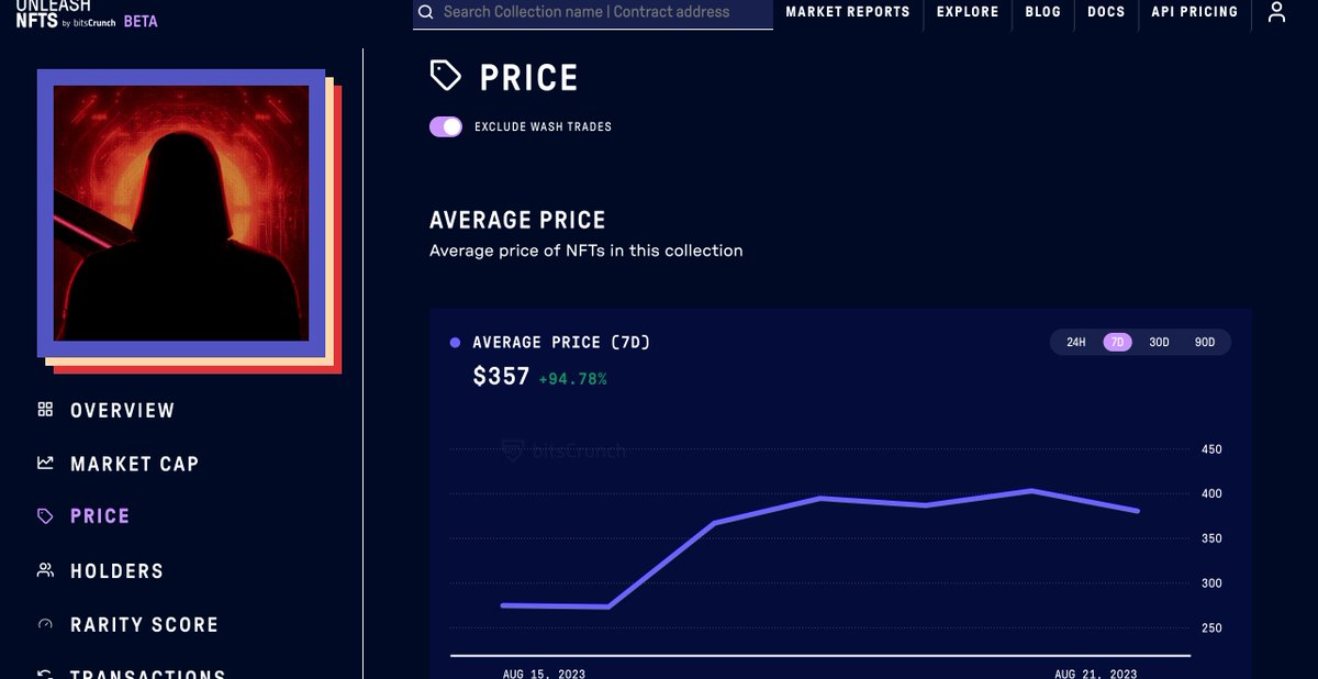 maronesaja's tweet photo. Discovering the world of NFTs with https://t.co/CTIQJvGA1e by
@bitsCrunch
🚀    Here are my top 3 favourite #NFT collections and their metrics  for the last 7 days #bitscrunch

1.@ParallelTCG https://t.co/dOkSRWf0Fe