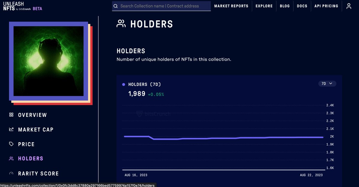 maronesaja's tweet photo. Discovering the world of NFTs with https://t.co/CTIQJvGA1e by
@bitsCrunch
🚀    Here are my top 3 favourite #NFT collections and their metrics  for the last 7 days #bitscrunch

1.@ParallelTCG https://t.co/dOkSRWf0Fe