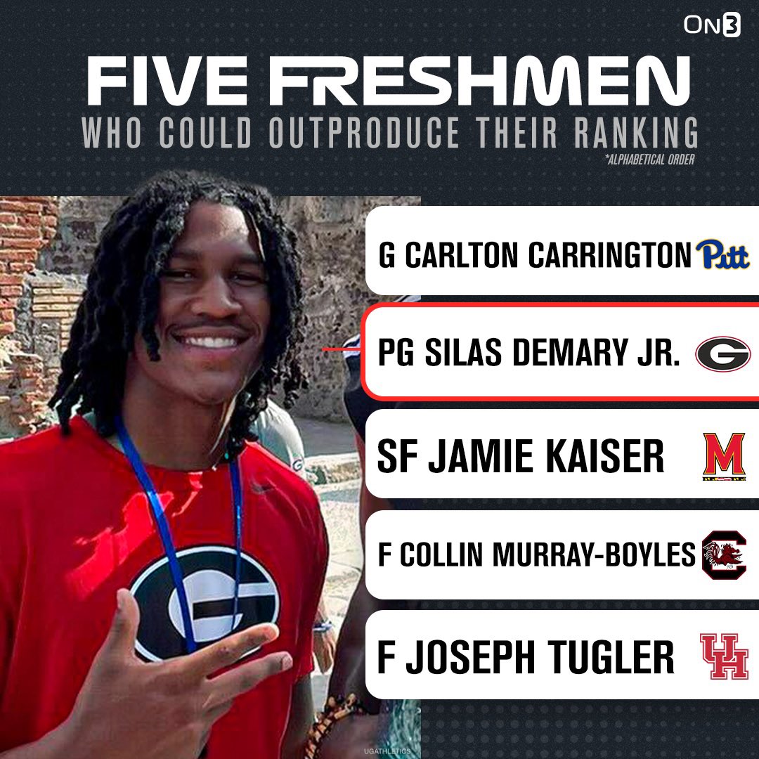5 college freshmen who could outproduce their high school ranking in 2023-24 🎯 STORY: on3.com/news/five-fres…