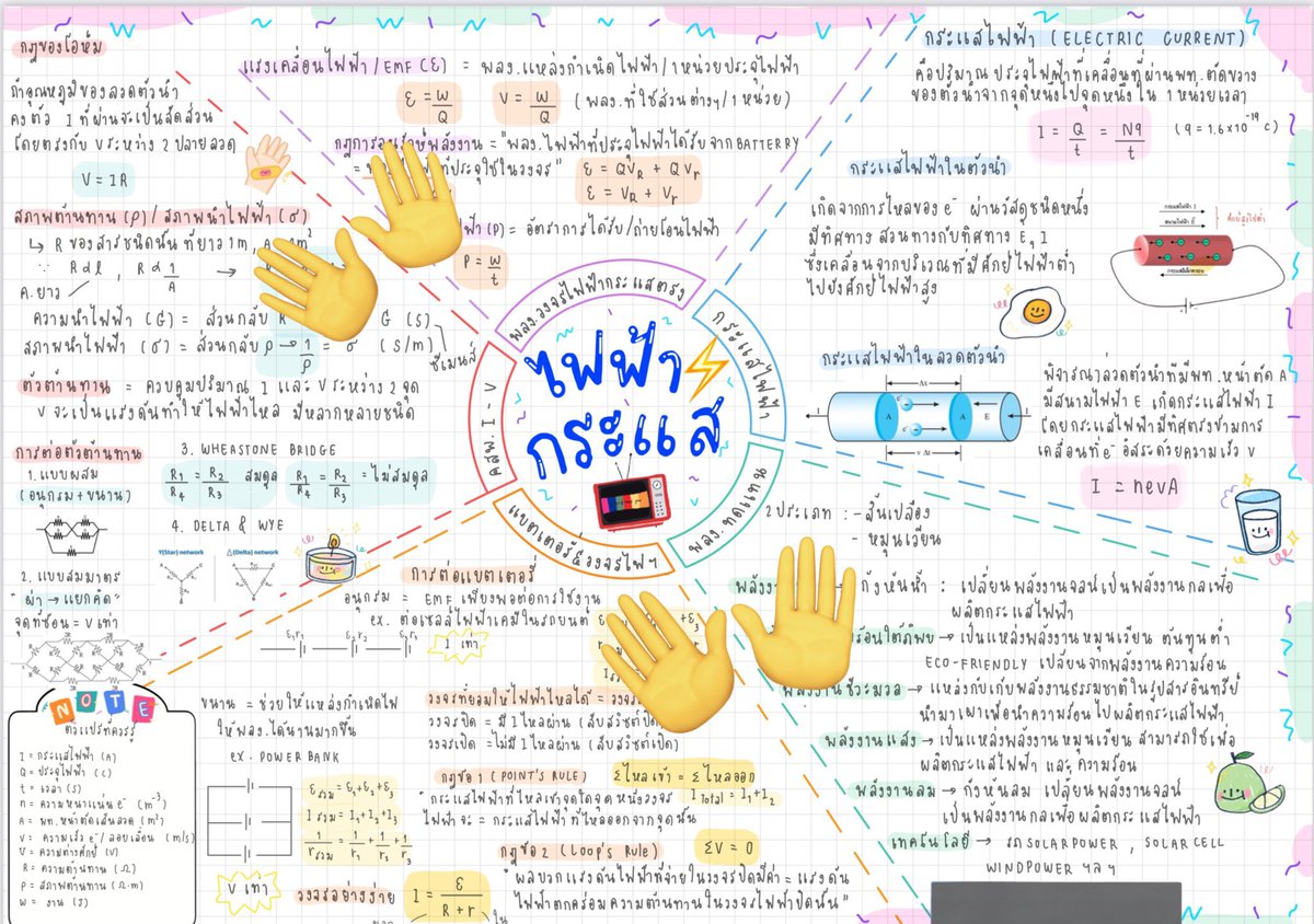 ทักมาสอบถามก่อนได้น้า tweet media