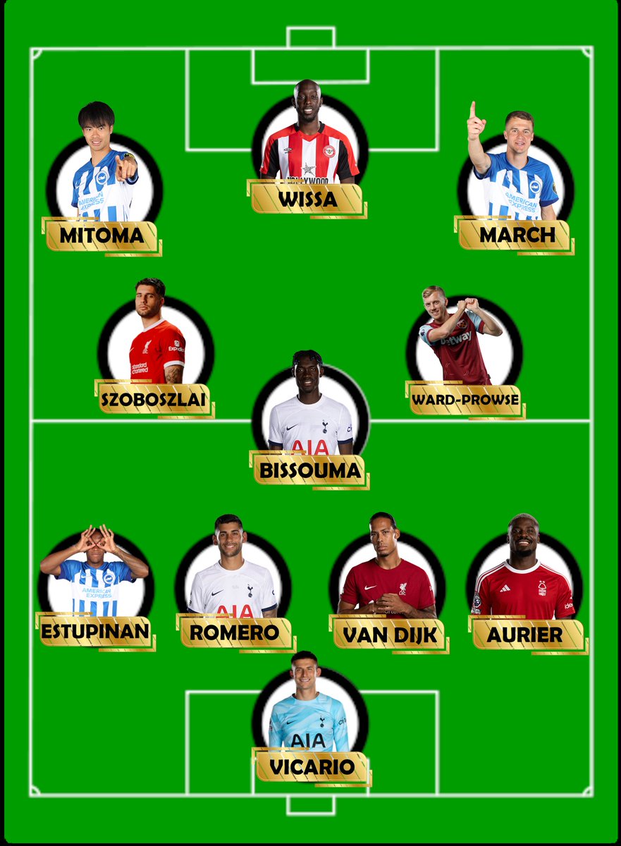 Our #TOTW for #GW2 of the #EPL as voted for on the server. This week includes; • 3 #BHAFC players following their 2nd HUGE win of the season taking them to 1st in the table • 3 #THFC players after their important win over #MUFC • 2 #LFC players as they pick up their first win
