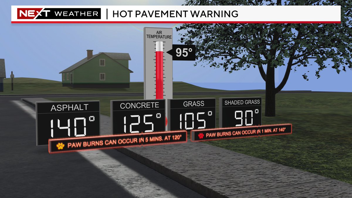 PAW PATROL: It's still going to be extraordinarily hot this NEXT Weather Alert day, and the sun is likely to make conditions perilous for your puppers' paws. Be aware of how hot all surfaces are today! | cbsloc.al/3qQAJi6