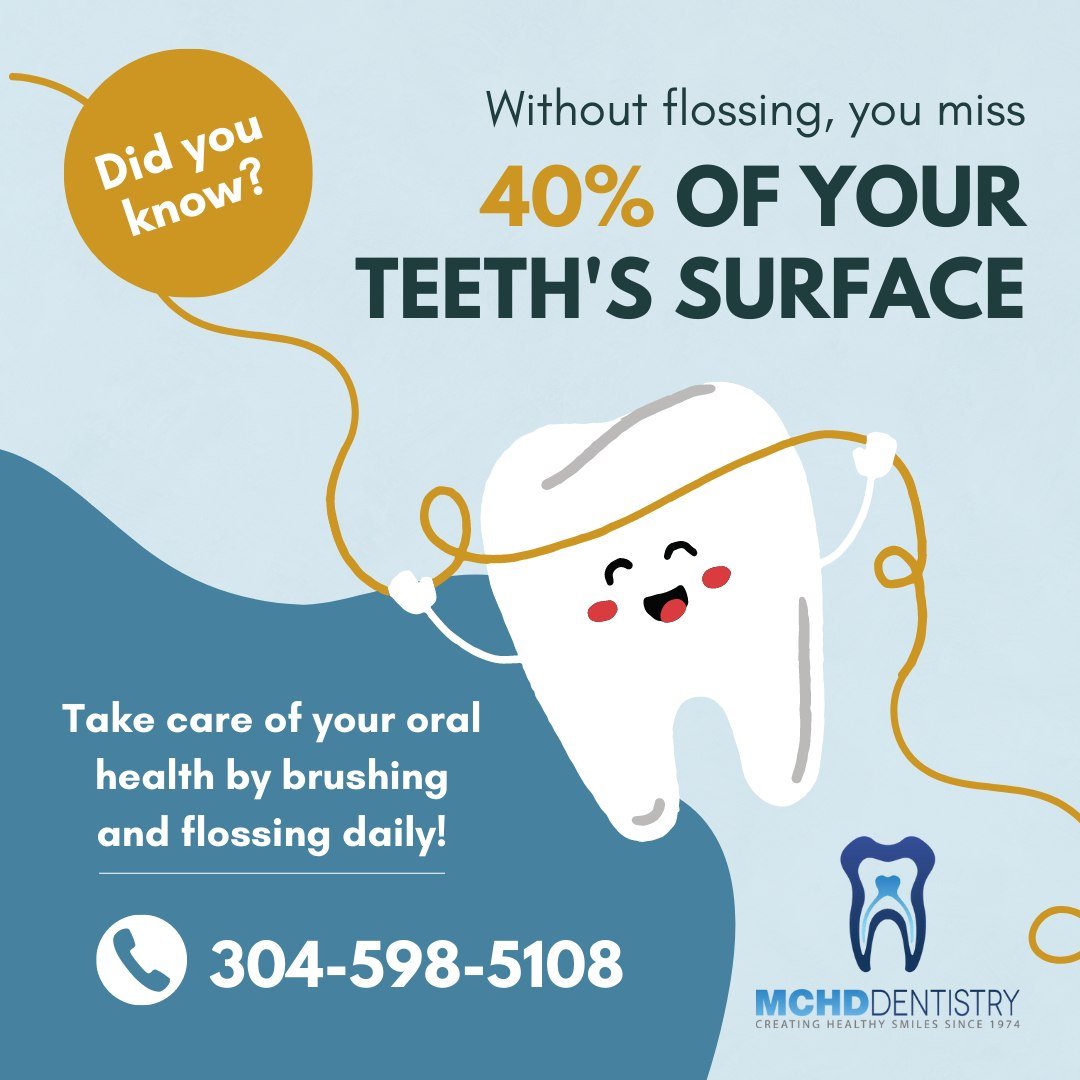 WVMCHD's tweet image. To ensure healthy teeth and a great smile, flossing is essential in your oral health routine!
Want to make an appointment with MCHD Dentistry? Call 304-598-5108. #HealthySmile #WVMCHD #FlossIsBoss