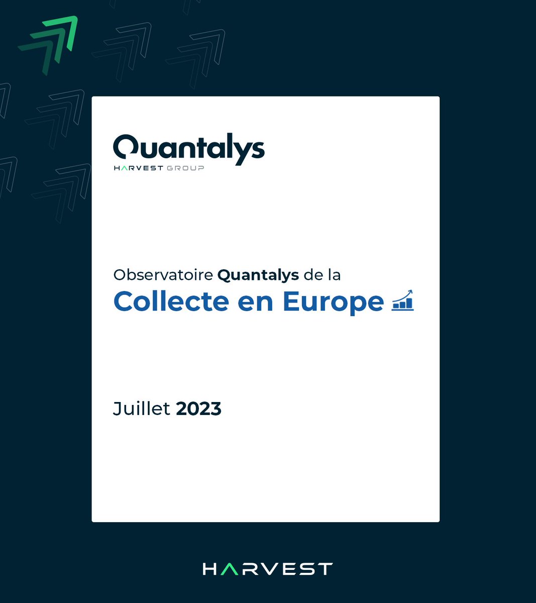 Quantalys's tweet image. 🔭 Le nouvel observatoire #Quantalys vous dévoilent une synthèse de la collecte.

◼  24 047 fonds distribués en Europe
◼  31 milliards d&apos;euros de collecte
◼  9 132 milliards d&apos;euros d’encours sous gestion

👉 : quantalys.com/Article/Consul…

#Assetmanagement @HarvestGroupe  @fidroit