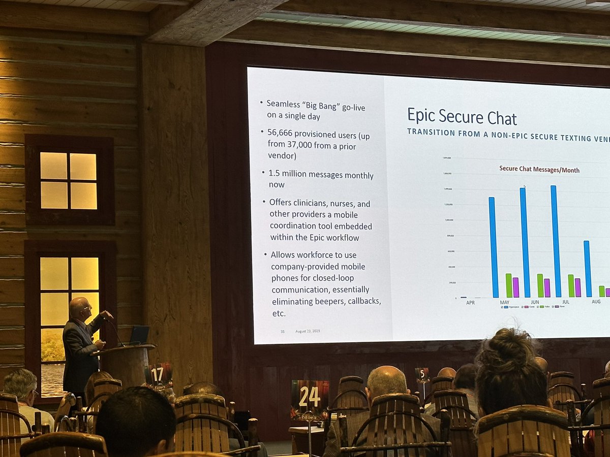 Kevin Mahoney giving keynote at the CEO council @Epicsystems UGM describing the work we’re doing to reduce burden on clinicians in their work with the EHR @PennMedicine @kevinbmahoney