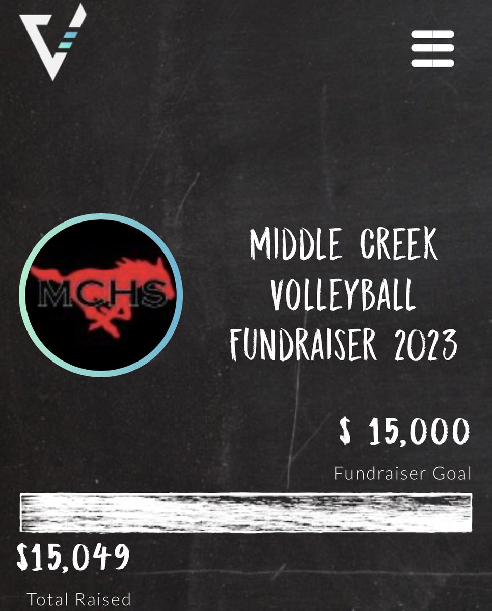 Huge shoutout to Middle Creek VB🏐for raising 15k for their team this year! Excited to see big things happen with this team. Good work ladies‼️ @verticalraise