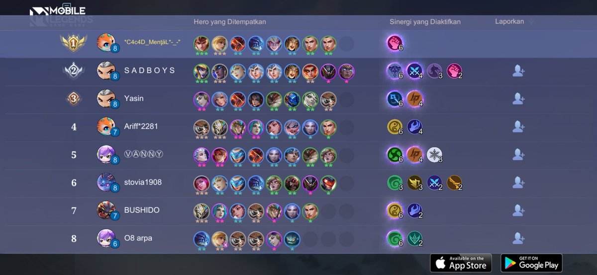 Andy Natalegawa H (@andy_josephine) on Twitter photo 