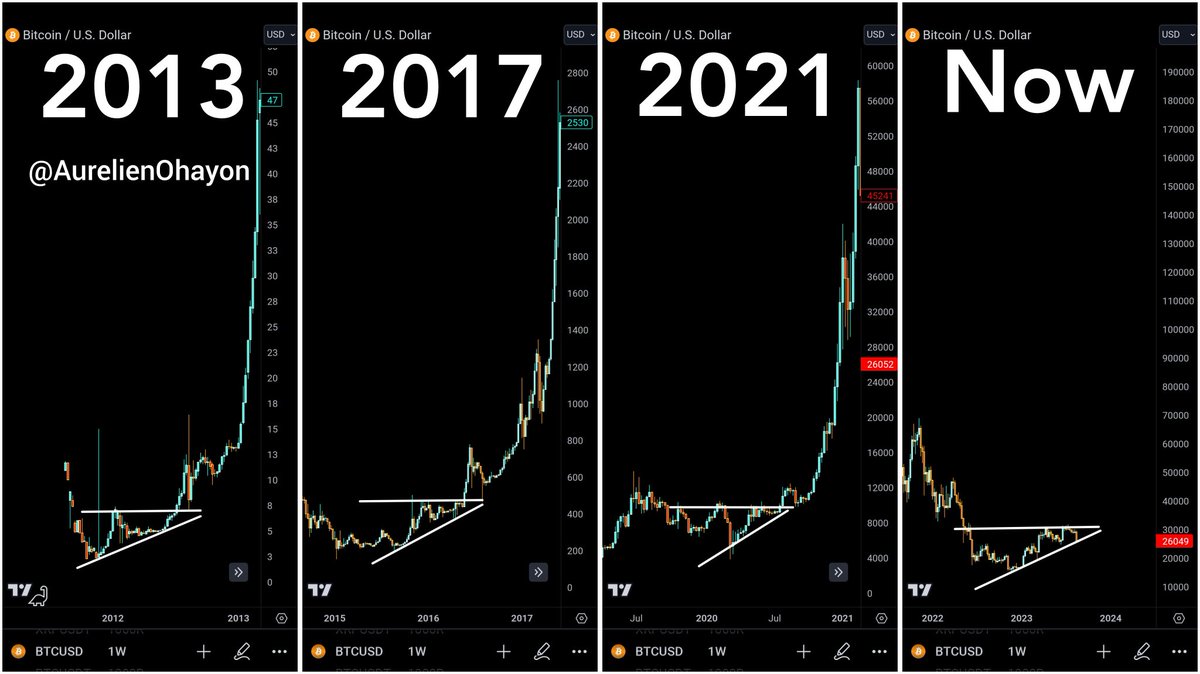 Matthieu Shelby | Trading Underground tweet media
