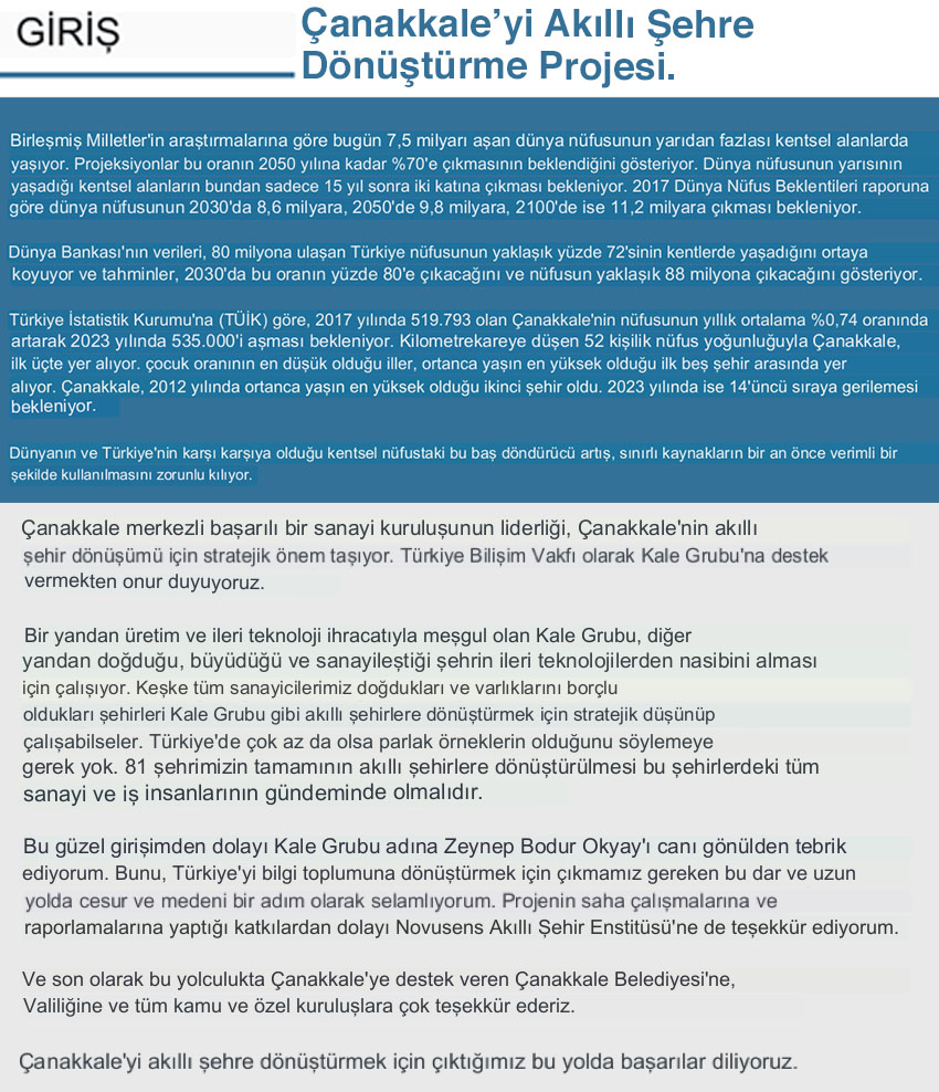 ErkanTrukten's tweet photo. Hawaii'de yanan Maui adası dijital bir akıllı şehir olarak inşa edilecekti. Ancak yerlilerin itirazları da vardı. Yangın çıktı, toprakları devletleştirildi

Çanakkale yandı! Şimdi Çanakkale'nin de akıllı şehre dönüştürülmesi projesinin bir parçası olduğunu öğrendik! https://t.co/JfyFEDpkmk