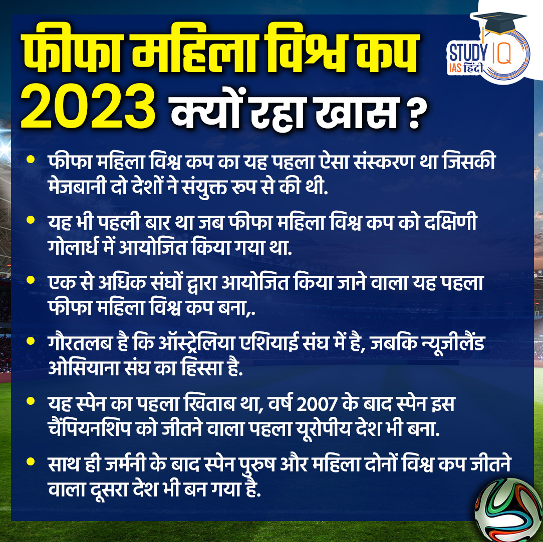 upsciq's tweet photo. FIFA Women's World Cup 2023
#currentaffairs #fifaworldcup #footballworldcup #footwall #fifa #spain #england #currentaffaris #upsc #ias #ips #pre2024 #upscpre #STUDYIQ #UPSC2023 #UPSCPRE2024 https://t.co/MtDT5a15AG