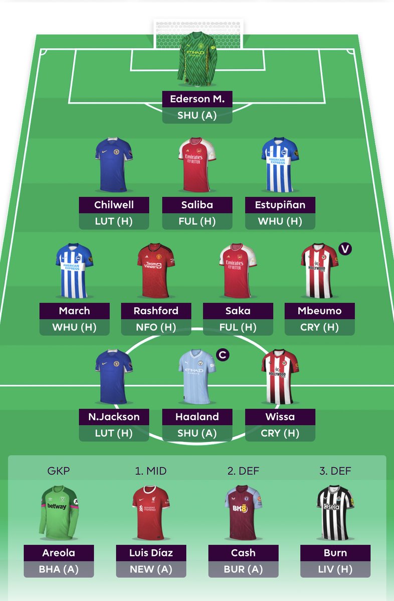 FPLSmokie's tweet photo. Should I slot in Diaz or nah, March or Mitoma? @OfficialFPL #FPL #FPLCommunity https://t.co/aY9otSuk08