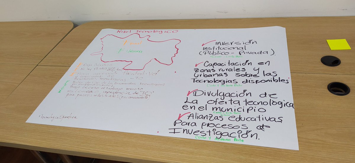 ECACEN-CCAV FACATATIVA tweet media