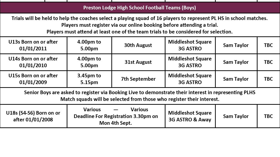 Preston Lodge High School Boys Football Trials are now live and available for sign up. Preston Lodge Football » East Lothian Council (bookinglive.com) Keep an eye out for our Preston Lodge High School Activity Timetable 23/24 which will go live in the coming days!