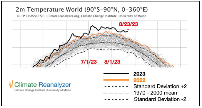 MidMo4Pete's tweet photo. This year's heat isn't through just yet.
https://t.co/AZm7I1vjRR https://t.co/y3XqxmCypk