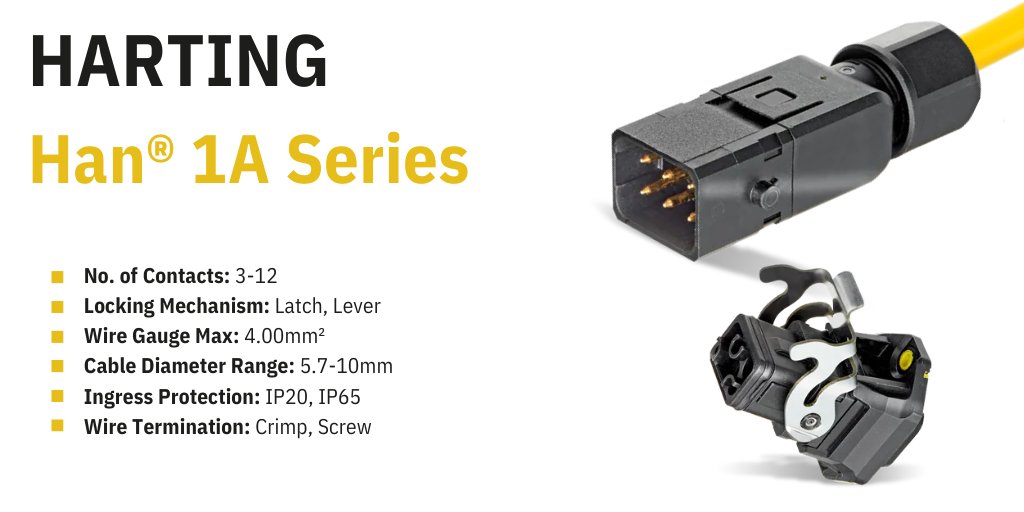 Northern Connectors Ltd. tweet media