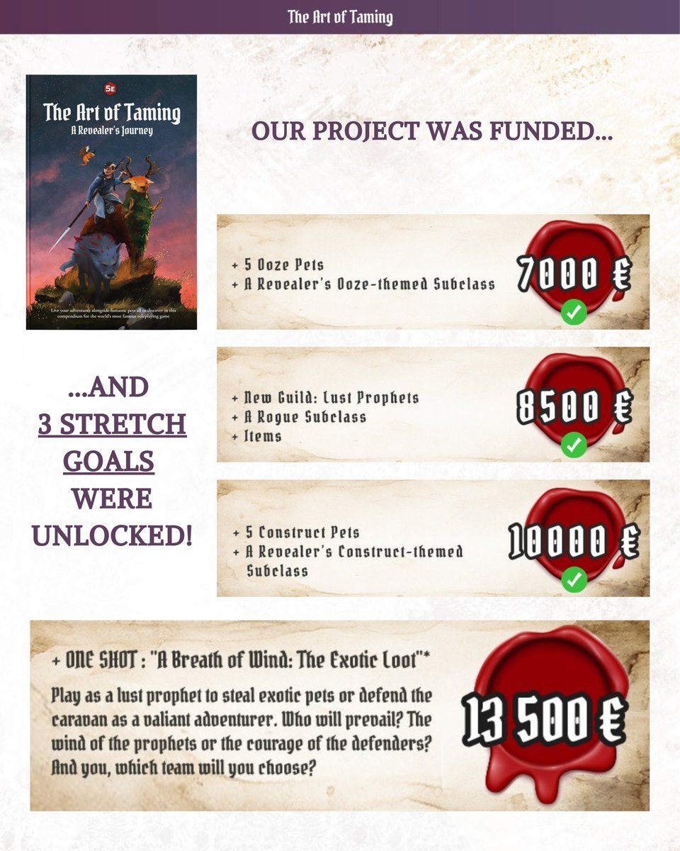 Foredice_'s tweet photo. @ZealZaddy Hi everyone! We are working hard on our 3 unlocked stretch goals for our DnD Kickstarter...Who wants a one-shot? 

For those who want to have a look or support us: https://t.co/OxhCwwRGYa

Thank you for your attention and I wish everyone a good day😊 https://t.co/5uf3I7w3bs