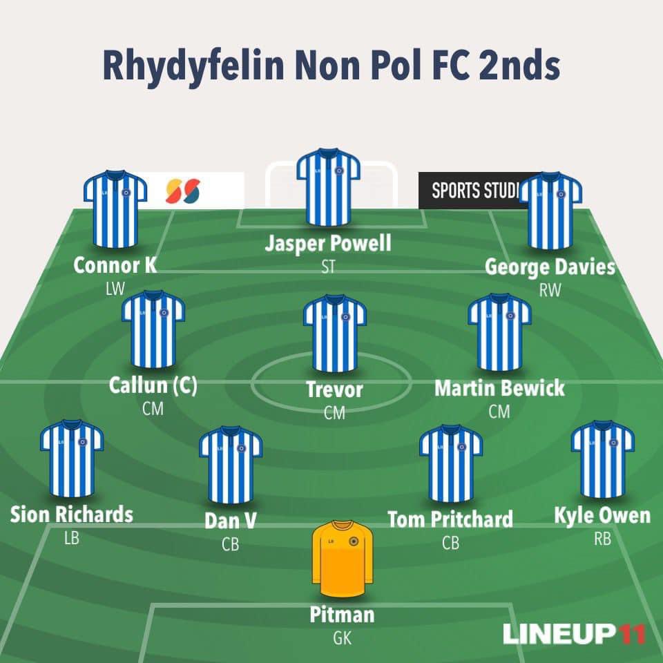 Tonights game🔴⚫️

🏆 Greyhound Cup Prelim Round 

⚽️ Cilfynydd AFC 2nds Vs Rhydyfelin Non Pol 2nds

📍Upper boat playing fields, Rhydyfelin

⏰ 18:30pm

Come down and support the boys as we are hopeful to join the first in the next round!!

Subs: Shay W, Owain H, Jacob H, Leon J
