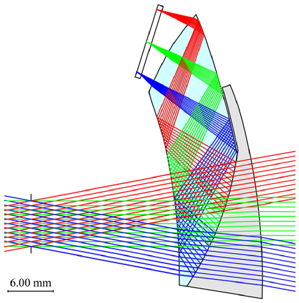 KeysightOptical's tweet photo. "Automatic control method for freeform surface shapes" by Beijing Institute of Technology, using CODE V
https://t.co/LqPWEvOOcN
#designbrilliance #codev #codevfeatures #freeformoptics #OPG_OpEx https://t.co/iYcZhsblig