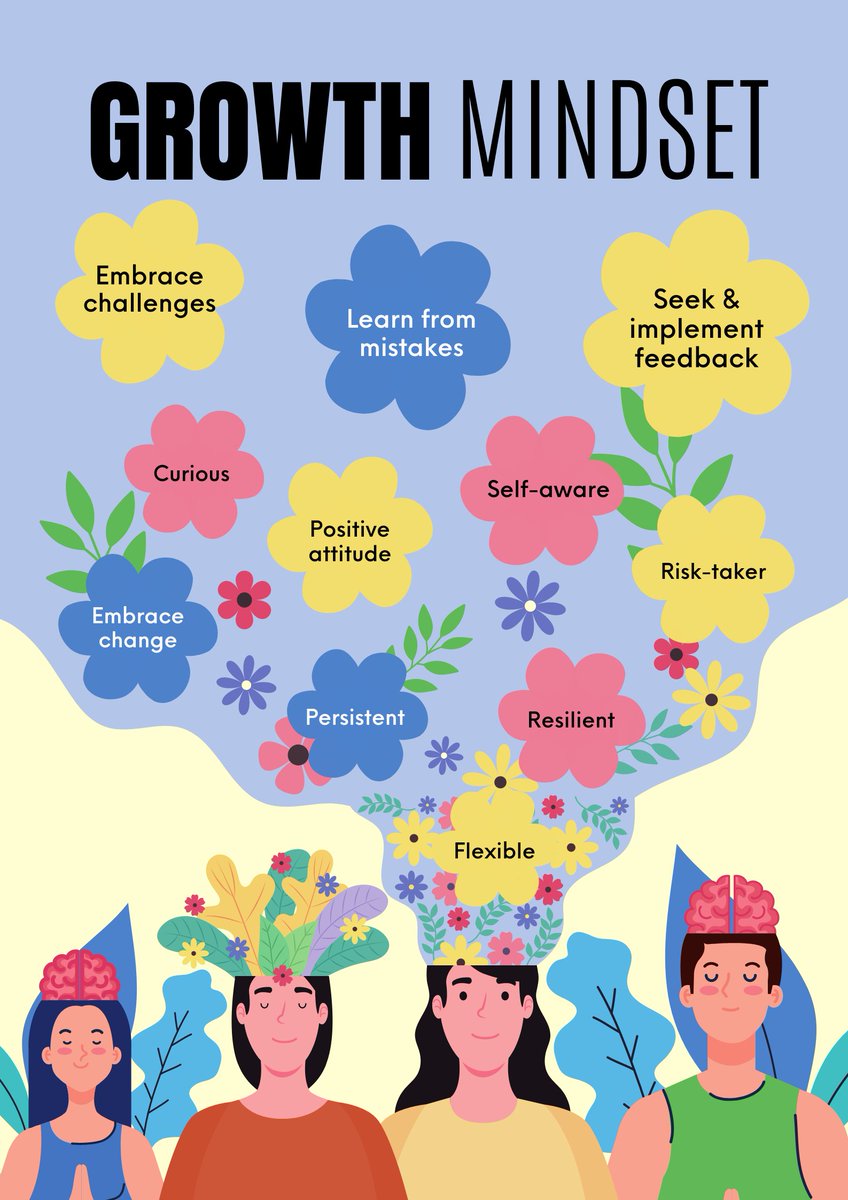 PalcisTeresa's tweet photo. #growthmindset https://t.co/vIjI1ZyGAy