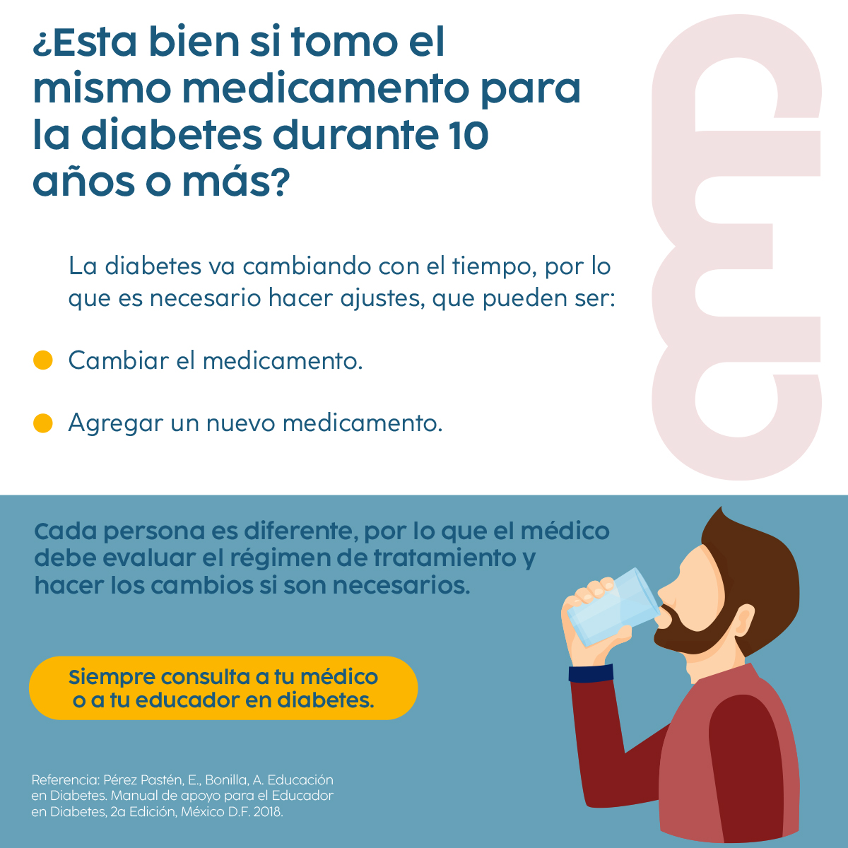 AsocMexDiabetes's tweet photo. ¿Sabías que, de acuerdo con la Asociación Americana de Diabetes, el tratamiento farmacológico debe ser evaluado cada 3 a 6 meses? Esto con la finalidad de hacer ajustes o cambios. 

👉 El médico es el único que prescribe y modifica el tratamiento farmacológico. https://t.co/78qfmR9cre