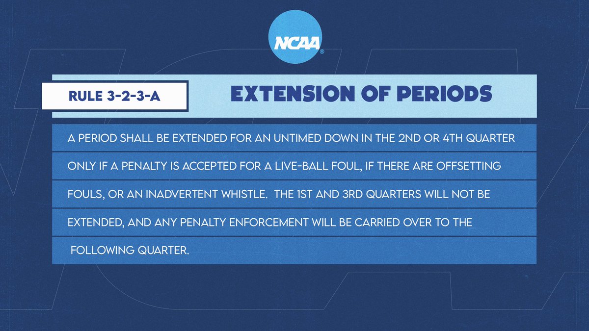 2023 @NCAAFootball Playing Rules Update ▪️ Extension of Periods #SECFB x @SEC