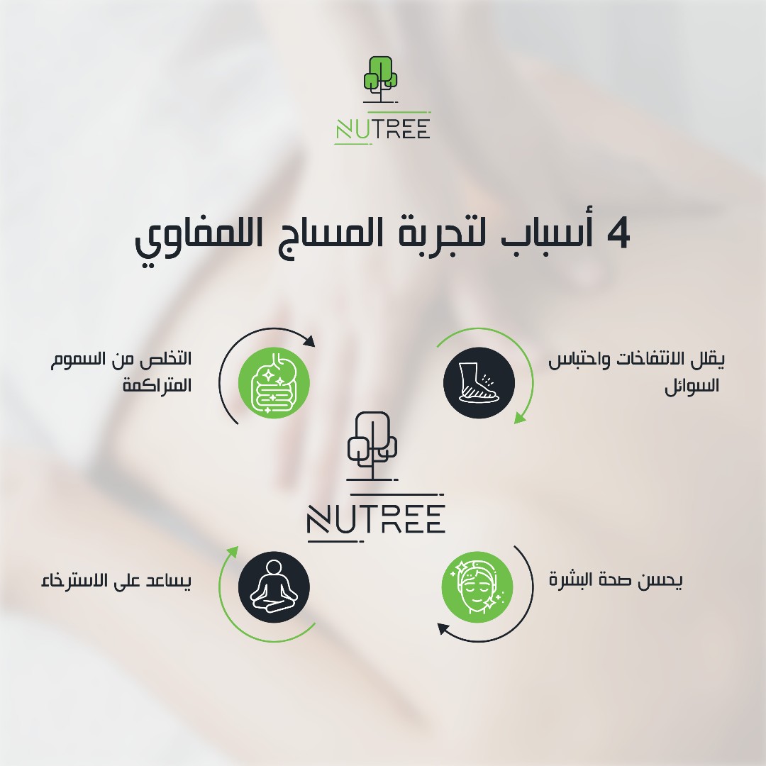 nutreeholisticq's tweet photo. نشط جسمك وعزز الدورة الدموية مع حصص المساج اللمفاوي ، وساعد جسمك على التخلص من كل السموم المتراكمة. ✨🌿​
احجزوا حصتكم الآن:​
اتصلوا على 44019000​
أو راسلونا على واتساب على 30585858​

#nutree #qatar #wellness #dohafit #qatari #doha #qatarlife #qataria #qatarliving #dohaqatar https://t.co/5RxaHdi3rN