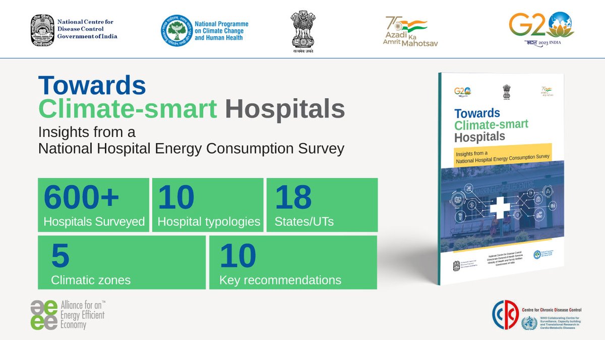NPCCHH's tweet photo. Happening tomorrow!
Launch of first of its kind National Hospital #energy  Consumption Survey by @NPCCHH, @NCDCMoHFW with technical partners @INDIACCDC &amp; @AEEE_India 

@MoHFW_INDIA @mansukhmandviya @moefcc 
@lavagarwal @mnreindia @NITIAayog @g20org @WHO
#ClimateChange #Health https://t.co/ChMcm2hmdF