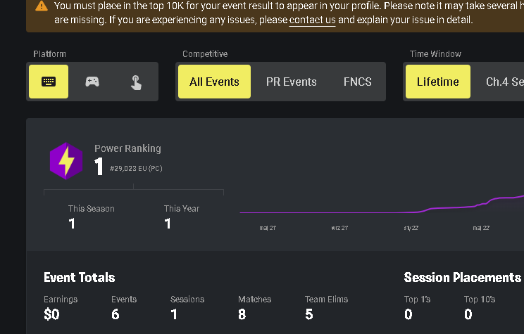 <a href="/NoblePracServer/">Noble Practice Server</a> it will be helpful