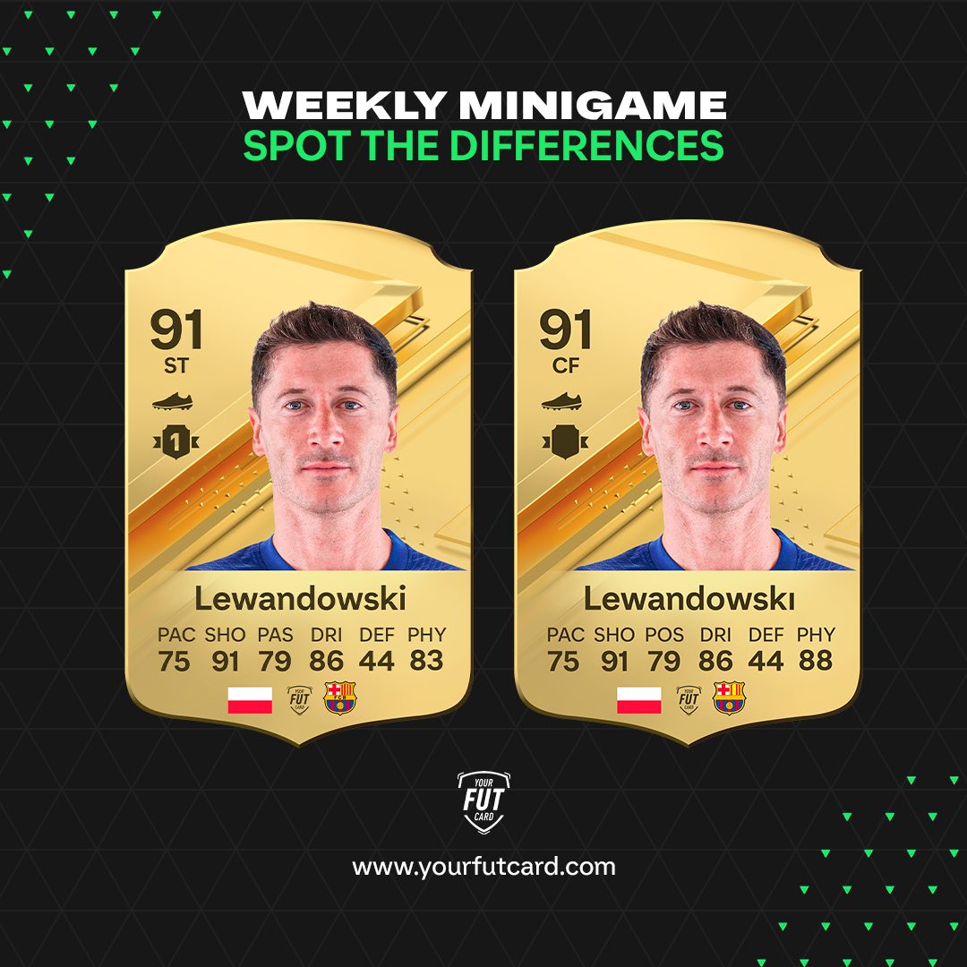 Your_Fut_Card tweet picture
