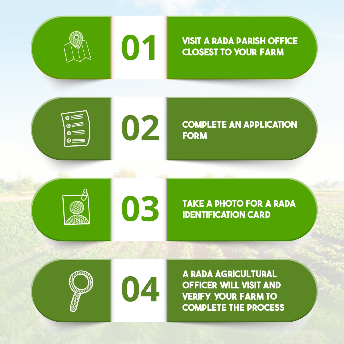 To be registered as a farmer, one needs a valid I.D./trn. The simple process is to visit a RADA Parish Office closest to the farm, complete an application form take a photo for a RADA ID and await verification by an Agricultural Extension Officer.
