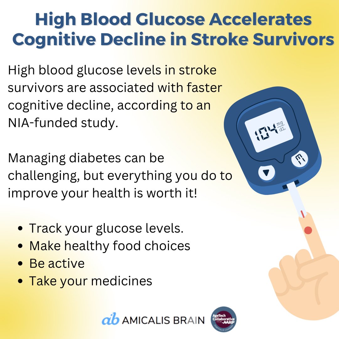 According to a recently released NIA-funded study, high blood glucose levels in stroke survivors are associated with faster cognitive decline.

Connect with Amicus Brain at  amicusbrain.com

#diabetes #highbloodglucose