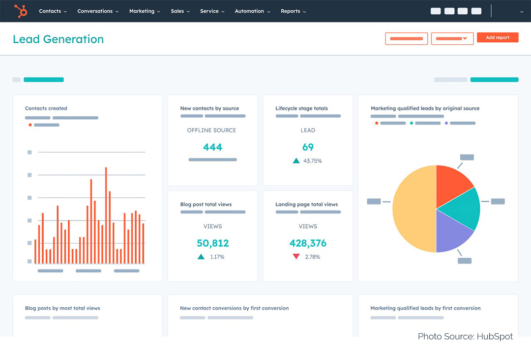 Still using old CRM systems as a homebuilder? See why platforms like HubSpot &amp; Salesforce are industry leaders. They're transforming customer relations &amp; boosting sales. Don't lag in the digital age. Learn more: rdgcreative.com/blog/home-buil…