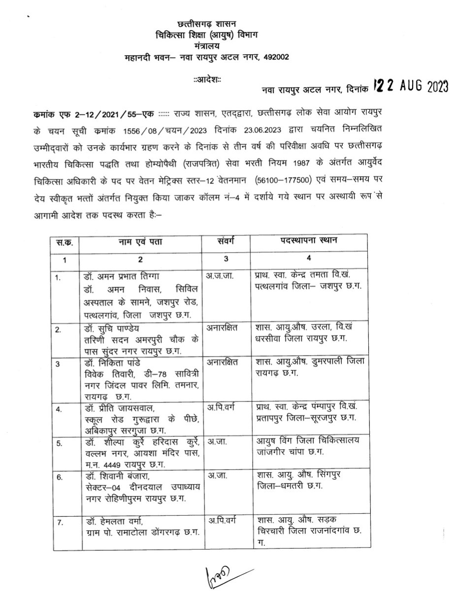 KishanKumarMar7's tweet photo. कका एक राज्य मे नियमित भर्ती के दो कानून नई होय, समय हे कका सब अपन लइका मन ला हक अउ अधिकार देहे के। @bhupeshbaghel @ChhattisgarhCMO @DeepakBaijINC @kharge @RahulGandhi @kumari_selja @kcvenugopalmp @KPSCGPSCAP2019 https://t.co/XMkOZorVpP