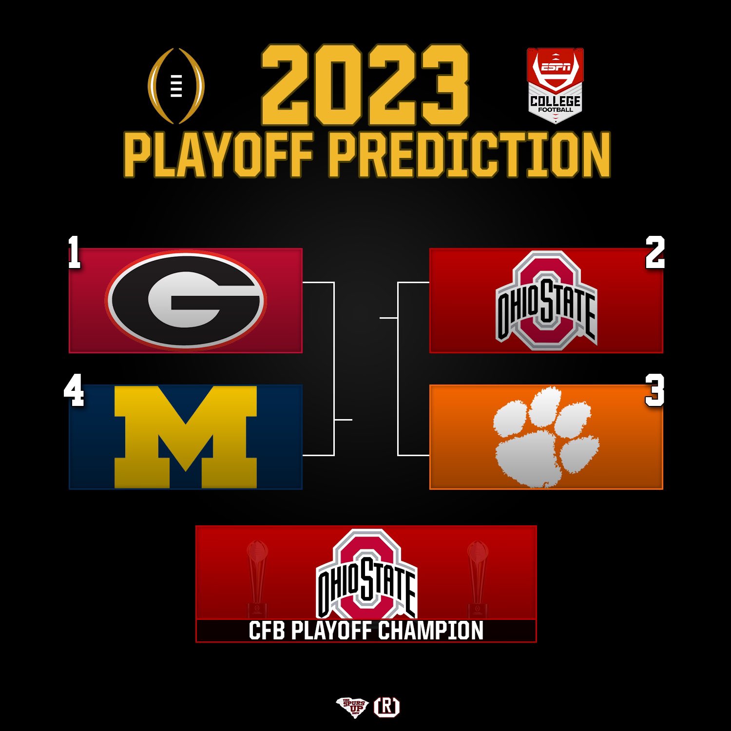 playoff picks 2023