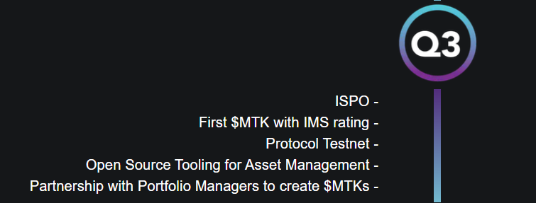 MeteraProtocol's tweet photo. With the the launch of our ISPO coming at the end of Q3, we wanted to see what your favorite past ISPOs have been.

What are some of the main things you look for in an #ISPO? 🤔

Let us know your thoughts below! 👇 $ADA https://t.co/dnC6wyD2U5